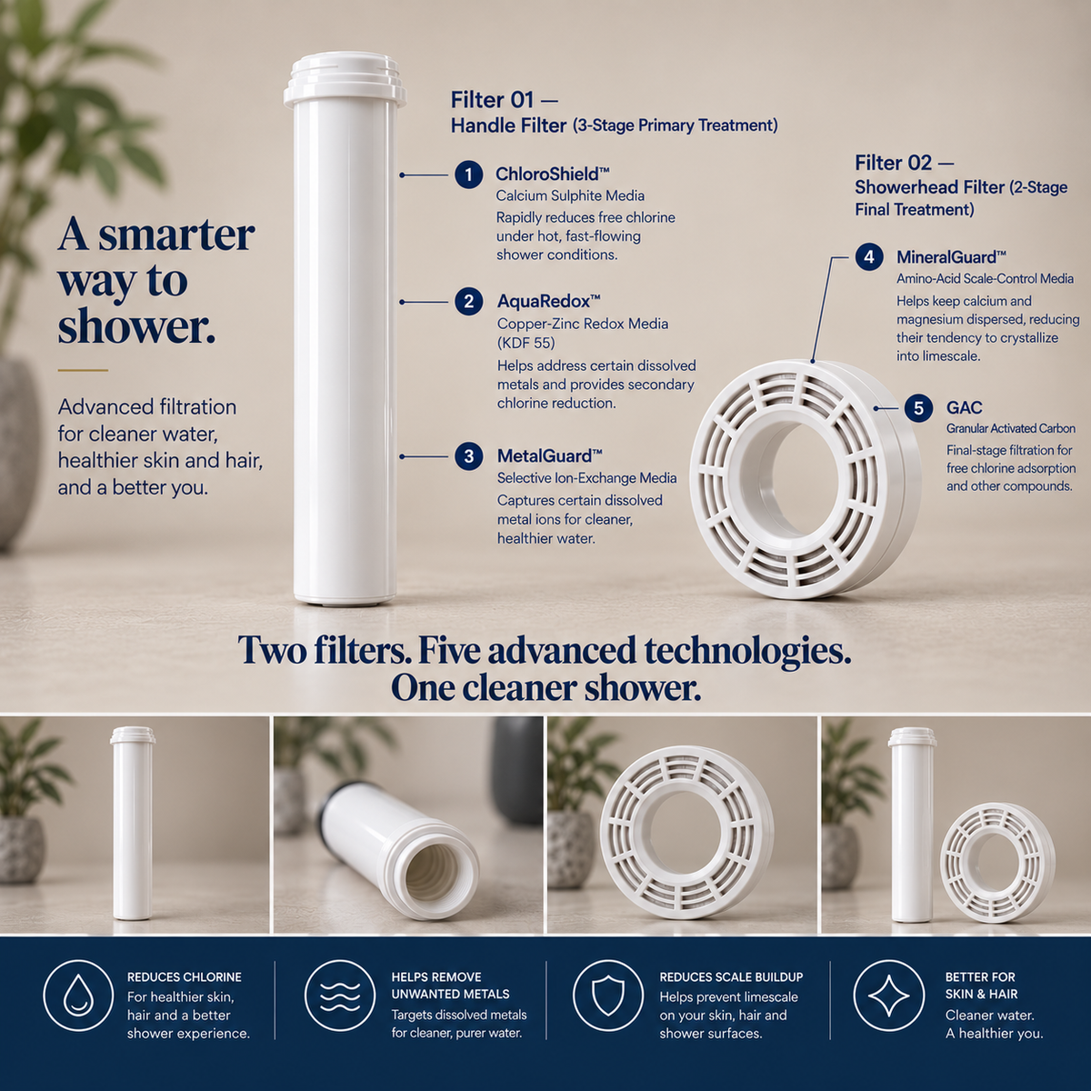 Aquavai Filtered Shower Head