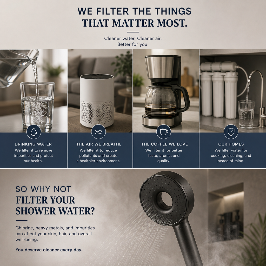 Aquavai Filtered Shower Head