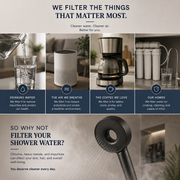 Aquavai Filtered Shower Head