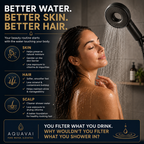 Aquavai Filtered Shower Head