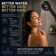 Aquavai Filtered Shower Head